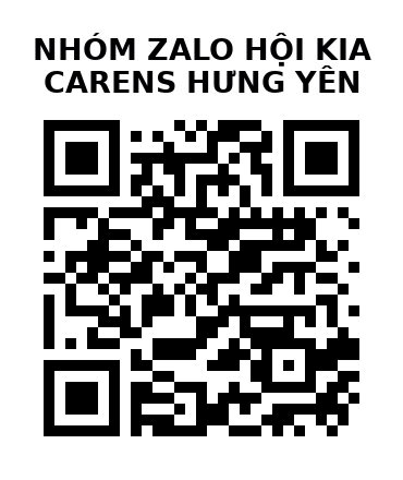 QR Code của URL hiện tại