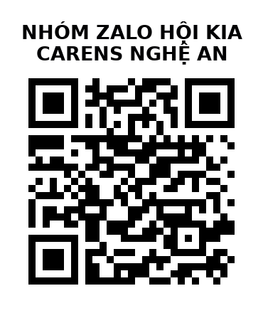 QR Code của URL hiện tại