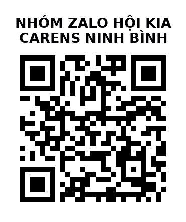 QR Code của URL hiện tại