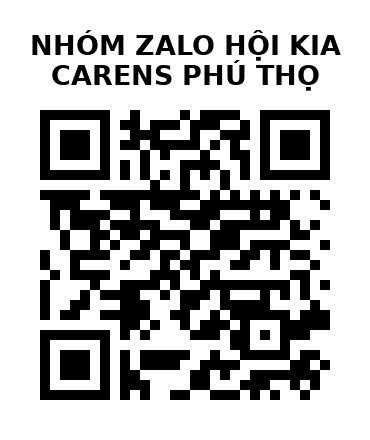 QR Code của URL hiện tại