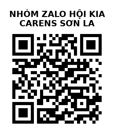 QR Code của URL hiện tại