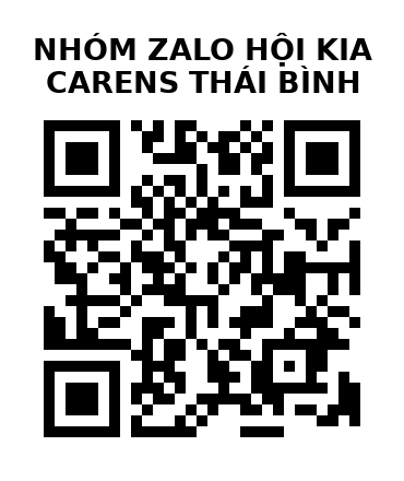 QR Code của URL hiện tại