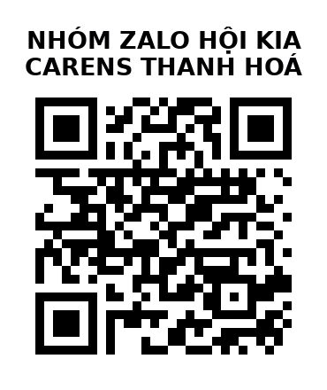 QR Code của URL hiện tại