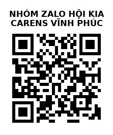 QR Code của URL hiện tại
