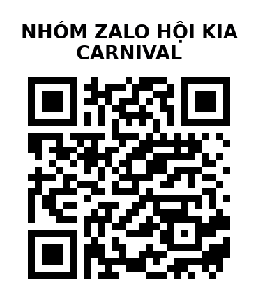 QR Code của URL hiện tại
