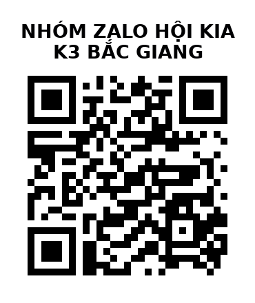 QR Code của URL hiện tại