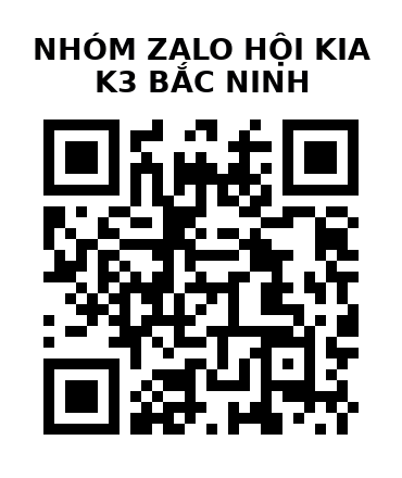 QR Code của URL hiện tại