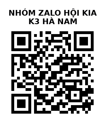 QR Code của URL hiện tại