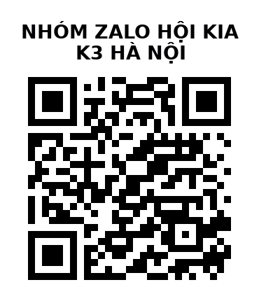 QR Code của URL hiện tại