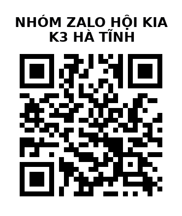 QR Code của URL hiện tại