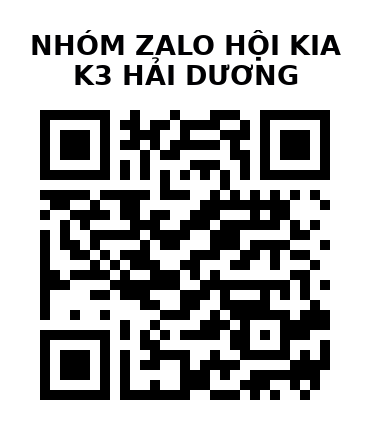 QR Code của URL hiện tại