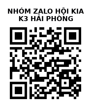 QR Code của URL hiện tại
