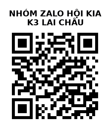QR Code của URL hiện tại