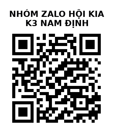 QR Code của URL hiện tại