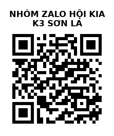 QR Code của URL hiện tại