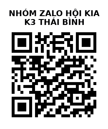 QR Code của URL hiện tại