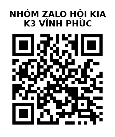 QR Code của URL hiện tại