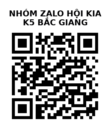 QR Code của URL hiện tại