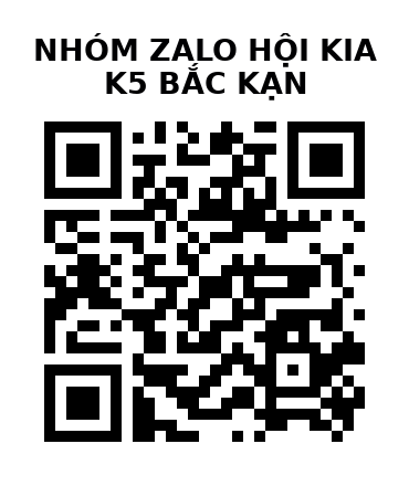 QR Code của URL hiện tại