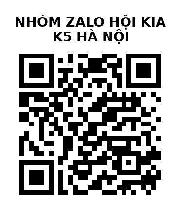 QR Code của URL hiện tại