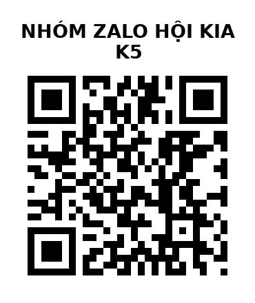 QR Code của URL hiện tại