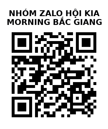 QR Code của URL hiện tại