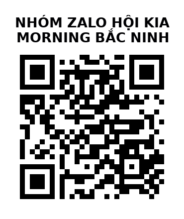 QR Code của URL hiện tại