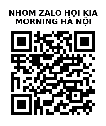 QR Code của URL hiện tại