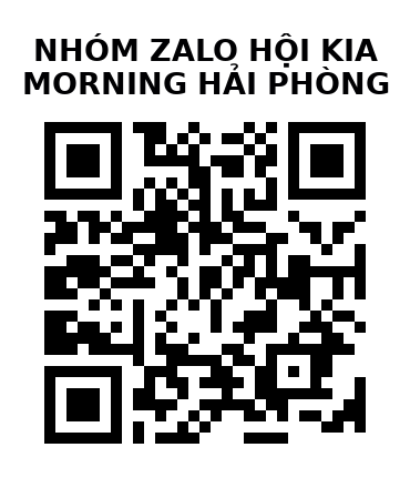 QR Code của URL hiện tại