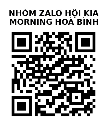 QR Code của URL hiện tại
