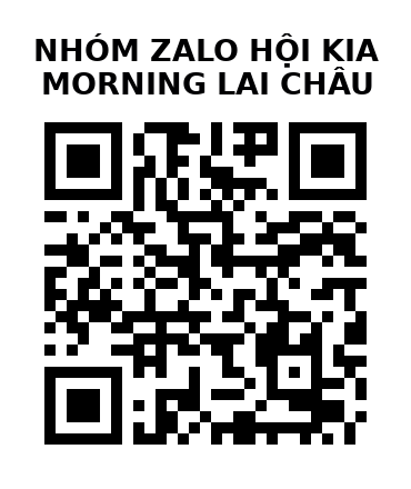 QR Code của URL hiện tại