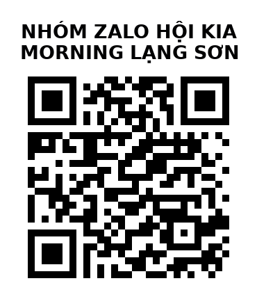 QR Code của URL hiện tại