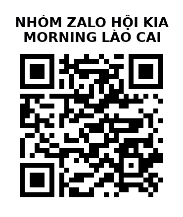 QR Code của URL hiện tại