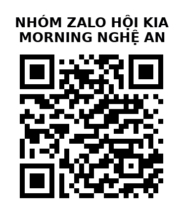 QR Code của URL hiện tại