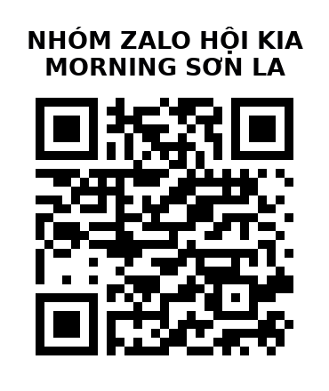 QR Code của URL hiện tại