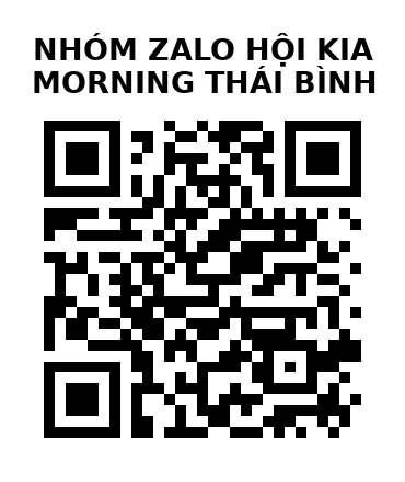 QR Code của URL hiện tại