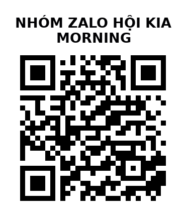 QR Code của URL hiện tại