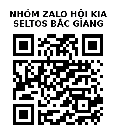 QR Code của URL hiện tại