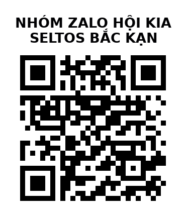 QR Code của URL hiện tại