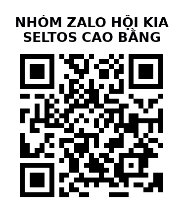 QR Code của URL hiện tại
