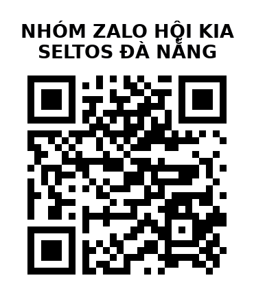 QR Code của URL hiện tại