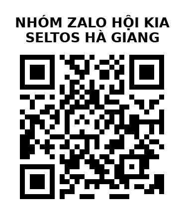 QR Code của URL hiện tại