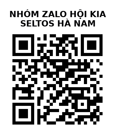 QR Code của URL hiện tại