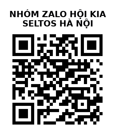 QR Code của URL hiện tại