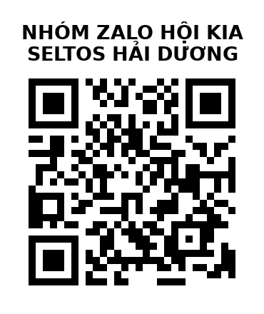 QR Code của URL hiện tại