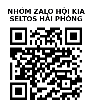 QR Code của URL hiện tại