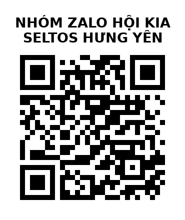 QR Code của URL hiện tại