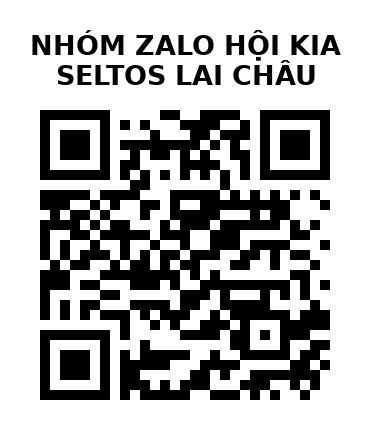 QR Code của URL hiện tại