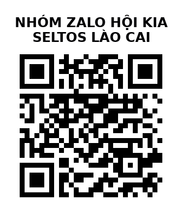 QR Code của URL hiện tại
