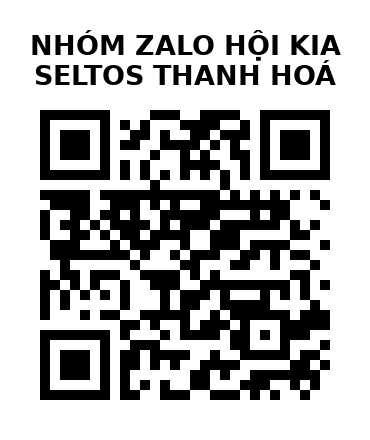 QR Code của URL hiện tại